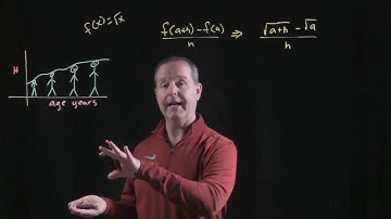 Rationalizing a Numerator