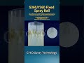 S360/Y360 Fixed Spray Ball | Tank Cleaning Demo #shorts #spraynozzle #tankcleaning