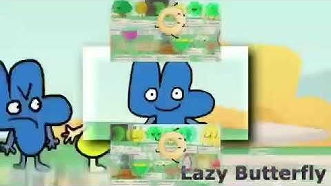 (BAD REUPLOAD) [YTPMV] BFB 2 Recommended Characters Scan