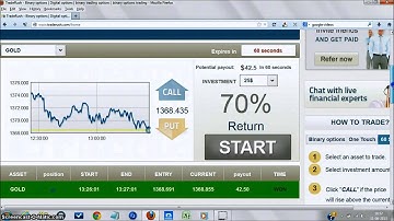 TradeRush - How I Make $200 to $6000 With TradeRush