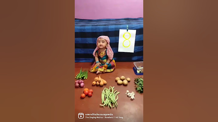 1 to 12 month journey....!!!!