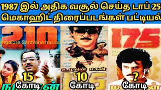 Download Lagu 1987இல் தமிழ் சினிமாவில் அதிக வசூல் செய்த டாப் 25 மெகாஹிட் திரைப்படங்களின் பட்டியல் MP3 Download Lagu 1987இல் தமிழ் சினிமாவில் அதிக வசூல் செய்த டாப் 25 மெகாஹிட் திரைப்படங்களின் பட்டியல் MP3