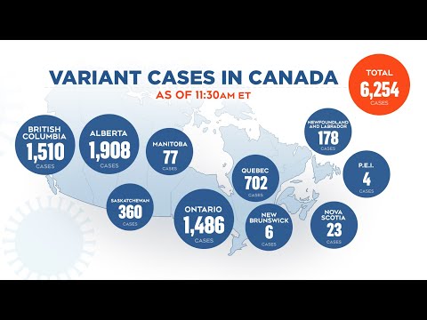 Variants are spreading in Canada and Alberta is a hotspot | New COVID-19 concerns