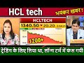 Hcl technologies share latest newshcl tech share target tomorrowhcl tech share analysis