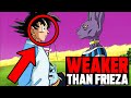 Why beerus said goku is weaker than frieza