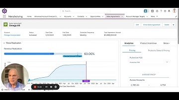 Sales Agreements Salesforce Manufacturing Cloud (MFG)