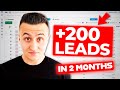 Case Study - 200 Leads In 2 Months For Water Heater Company