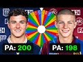 I Gave Multiple Wonderkids to 10 Random Scottish Teams
