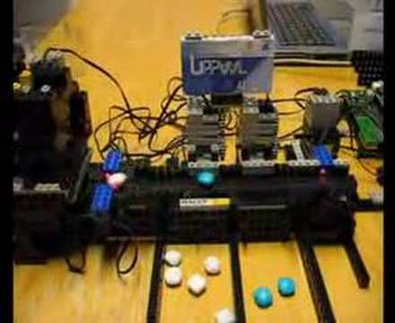 This is a student project developed by three software engineering students at Aalborg University, fall 2007. It is a candy sorting machine built in LEGO. The unit controlling the LEGO motors and sensors is a Java Optimized Processor(JOP) mounted on a LRBJOP board ( www.jopdesign.com http ). JOP executes Java Bytecode with precise timing constraints for each instruction, enabling execution time and scheduling verification. Additionally the implementation has been modeled and verified using Uppaal ( www.uppaal.com ). Made by Petur Olsen, Thomas BÃ¸gholm, and Henrik Kragh-Hansen