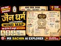 जैन धर्म One Shot Revision Mind Map | SSC CGL, CHSL, MTS, Railway