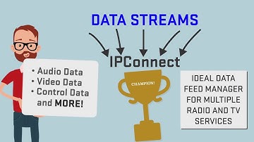 Intraplex IPConnect by GatesAir: Versatile, Scalable, Reliable Data Transport