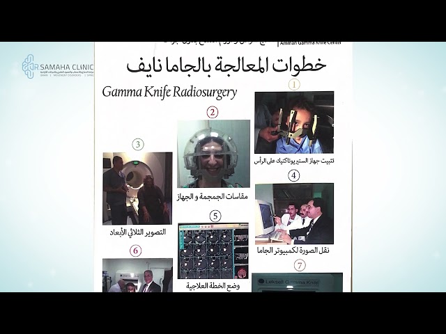 الجاما نايف مع الدكتورمحمد سماحة