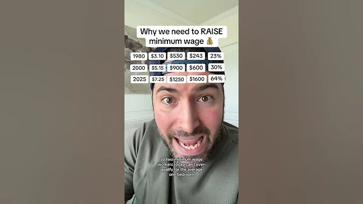 Why We Need To RAISE Minimum Wage