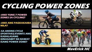 Mga Iba't Ibang Level ng Lakas sa Cycling (CYCLING POWER ZONES)