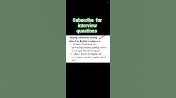 Backlog grooming process in agile #agile #interview #testing #qa #shorts
