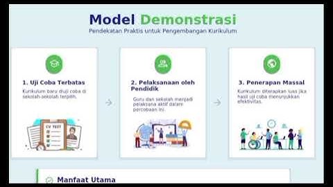 Video Presentasi Kelompok 6 