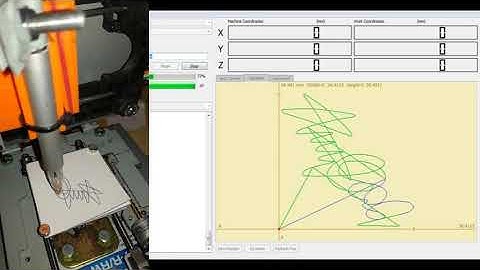 Valentino Rossi signature with MINI DIY CNC plotter (arduino based)