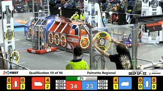 Qualification 59 - 2019 Palmetto Regional