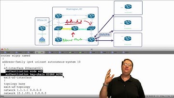 400-101 CCIE Routing and Switching 48 EIGRP Named Operation Authentication Part 1 flv