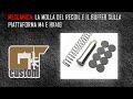 MECCANICA: La molla del recoil e il buffer sulla piattaforma M4 e HK416 GBB