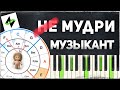 Как Применять НЕОБЫЧНЫЕ АККОРДЫ [Какие аккорды можно ч.5] Теория музыки по-пацански