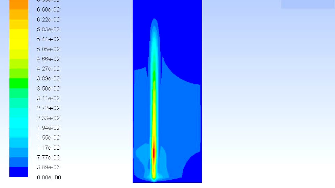 Gas-Liquid Bubble Column Reactors | Velocity Magnitude Mixture |