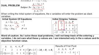 4 5 2 Finite Math   Solving The Dual Problem