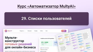 картинка: Списки пользователей в сервисе Multy.ai