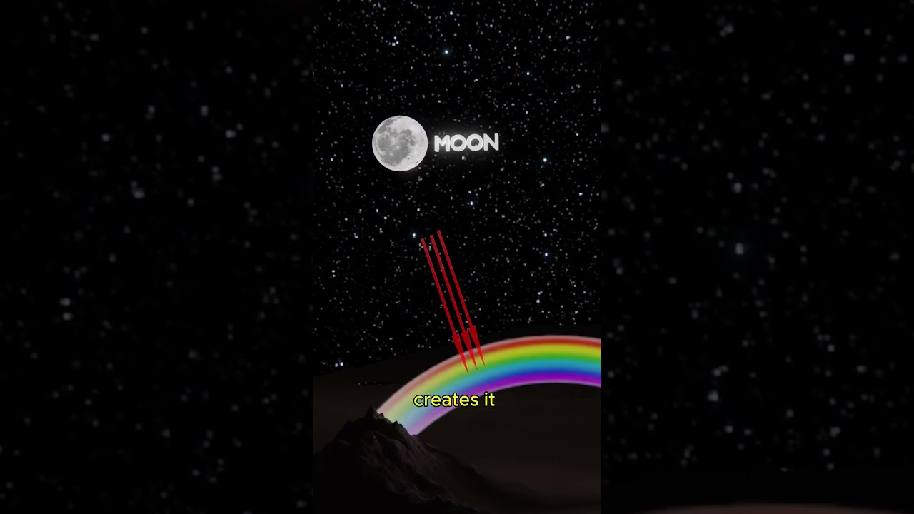 The Magic Of Moonbows A Rare Full Moon Phenomenon 