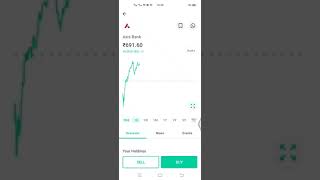 axisbank live | Share Market Live | 23 November 2021 | stocks sharemarket shorts