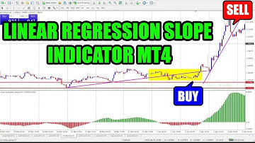 Linear Regression Slope Indicator for MT4 – The Secret to Spotting Trend Strength Instantly