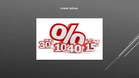 SYBCOM   ADVERTISING   BENEFITS PART II