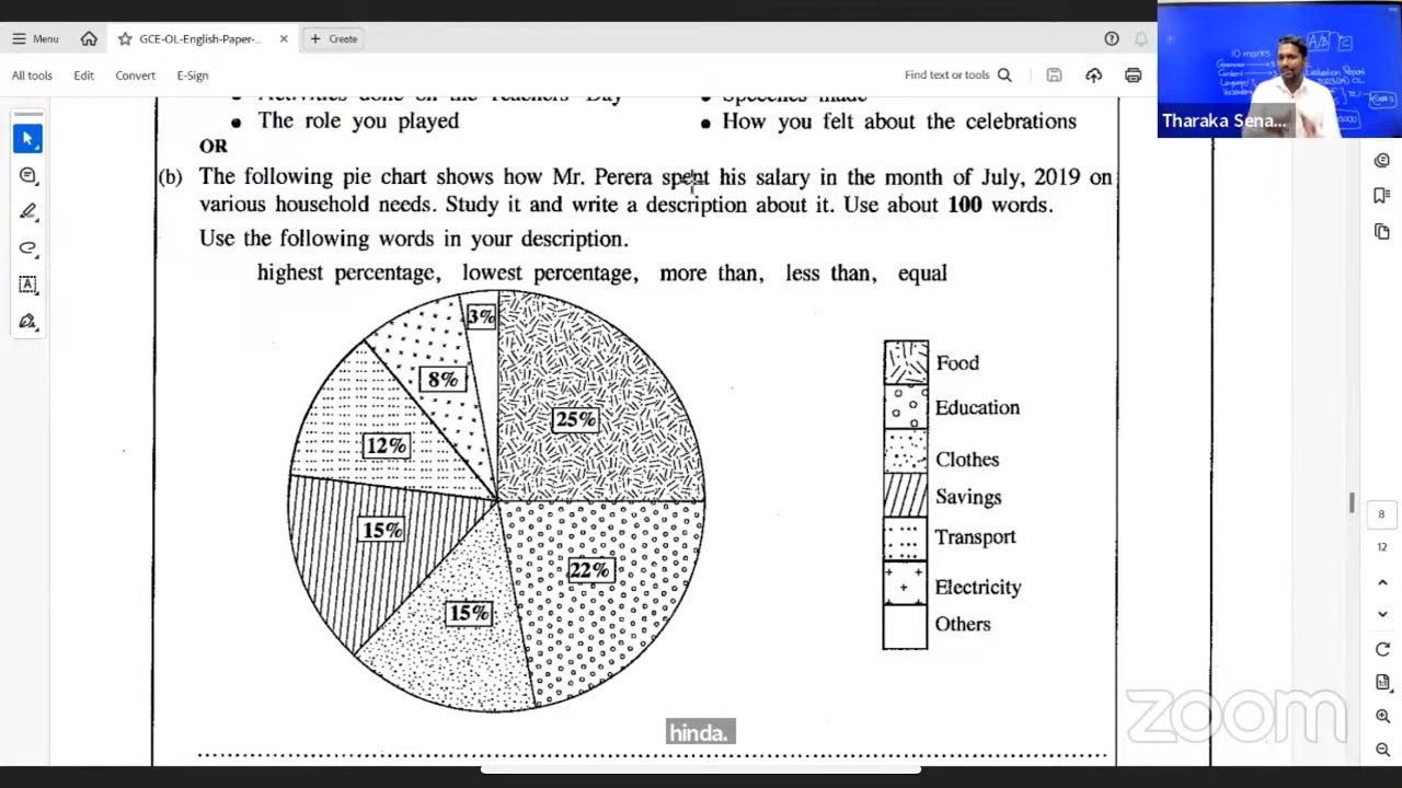 Pie Chart Writing 2018 OL English Paper - Grade 10 and 11 - 03.12.2024 Tuesday