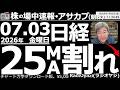 【朝株!(投資情報)】日経平均が一時25MA割れ。しかし、すぐに切り返して25MAの上に浮上している。285Aキオクも、朝はストップ安売り気配だったが、寄り付き後は怒濤の買い戻し。やはり日本株は強い。