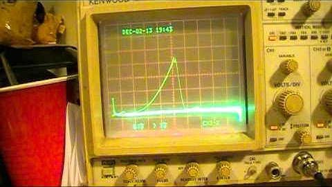 AM and FM alignment part 1
