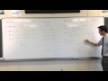 Understanding Integrals and Symmetry