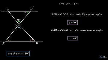 Parallel Lines cut by a transversal (Part3/3)