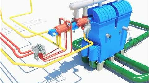 Steam turbine main stop valve working animation | ESV animation | Emergency stop valve animation