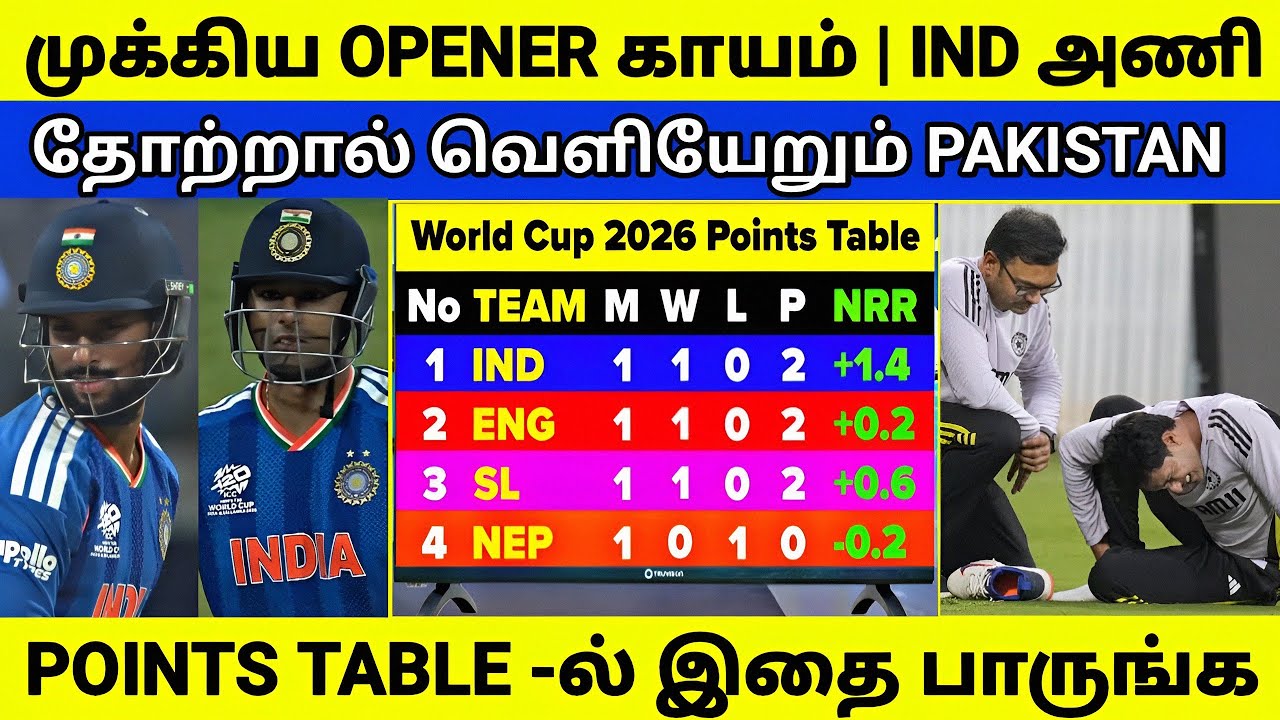 Pak Table முக்கிய OPENER விலகல் | IND -ஆல் வெளியேறும் PAK | Table -ல் இதை பாருங்க ...