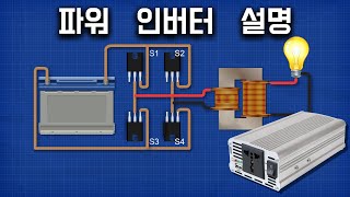 파워 인버터 설명