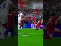 Craziest volley finishes in football #football #goals