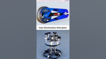 Cam Mechanism Principles. #mechanical #engineering