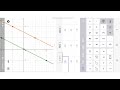 y=kx, y=kx+b, y=b, y=0 функцияларының графиктерін geogebra қосымшасында салу.