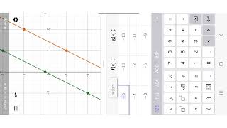 y=kx, y=kx+b, y=b, y=0 функцияларының графиктерін geogebra қосымшасында салу.