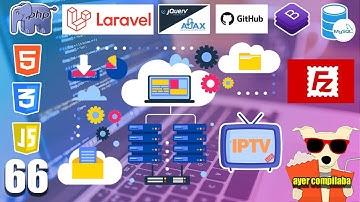 66 Comó actualizar CÓDIGO FUENTE de LOCAL a PRODUCCIÓN SERVIDOR HOSTING  con(LARAVELyMYSQL)FULLSTACK