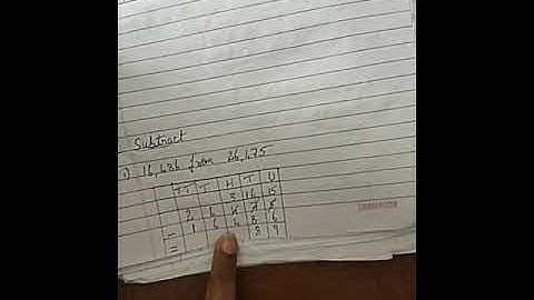 Maths class-5th std Subtraction exercise 3.1 by Miss kusuma