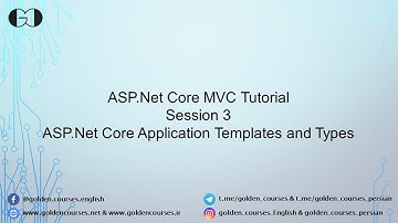 آموزش جامع ASP.NET Core MVC  جلسه سوم ساختار انواع وب اپلیکیشن ها
