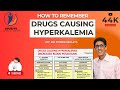 How to Remember Drugs Causing Hyperkalemia in 6 Minutes