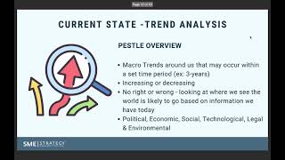 Alignment program -Session 1- Overview by SME Strategy 104 views 3 months ago 3 minutes, 5 seconds