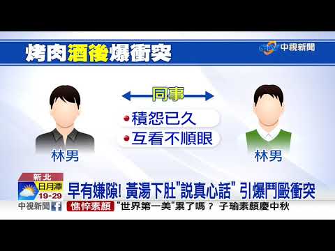 中秋變調!員工烤肉趴"醉爆衝突" 快打警噴辣椒水壓制│中視新聞 20201002